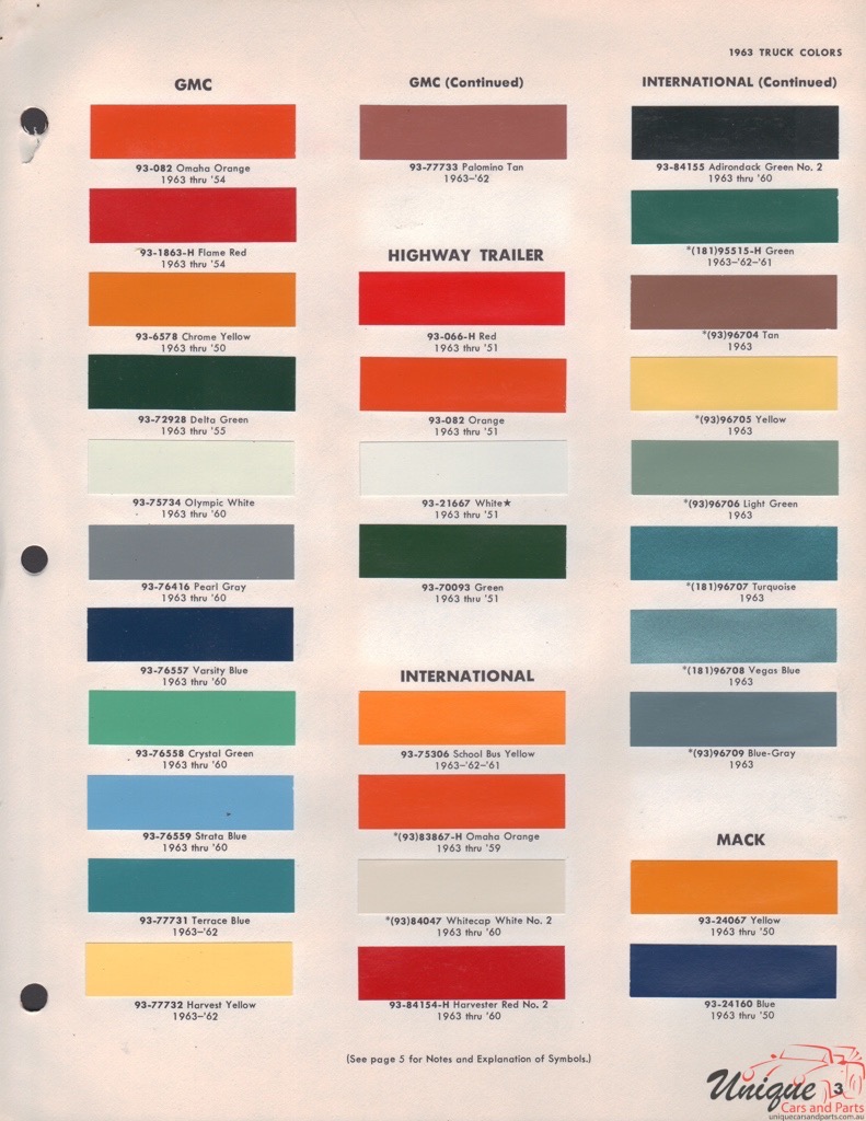 1963 GMC Paint Charts DuPont
